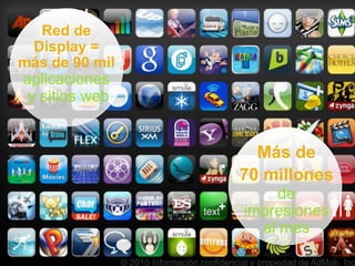 Información confidencial y propiedad de Google
Ya promocionamos muchas aplicaciones con
AdMob
© 2010 Información confidencial y propiedad de AdMob, Inc
Red de
Display =
más de 90 mil
aplicaciones
y sitios web
Más de
70 millones
de
impresiones
al mes
 