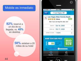 Información confidencial y propiedad de Google
44
Source: Priceline Sept. 2010
Mobile es inmediato
82% reservó a
un día de su
llegada, vs. 45%
en desktop
58% estaban a 20
millas de su hotel
 