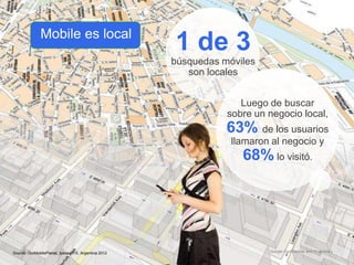 Información confidencial y propiedad de Google
1 de 3
búsquedas móviles
son locales
Luego de buscar
sobre un negocio local,
63% de los usuarios
llamaron al negocio y
68% lo visitó.
Google Confidential and Proprietary45Source: OurMobilePlanet, Ipsos OTX, Argentina 2012
Mobile es local
 