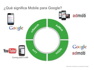 Información confidencial y propiedad de Google
¿Qué significa Mobile para Google?
Coming soon in AR!
 