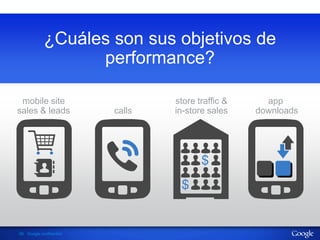 Información confidencial y propiedad de Google
56 Google confidential
mobile site
sales & leads calls
store traffic &
in-store sales
app
downloads
¿Cuáles son sus objetivos de
performance?
 