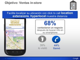 Información confidencial y propiedad de Google
58 Google confidential
Objetivo: Ventas in-store
hyperlocal
location
extensions
Facilite localizar su ubicación con click to call location
extensions, hyperlocal muestra distancia
39%
lo visitó
68%
contactaron un negocio
después de buscar info en
su smartphone
 
