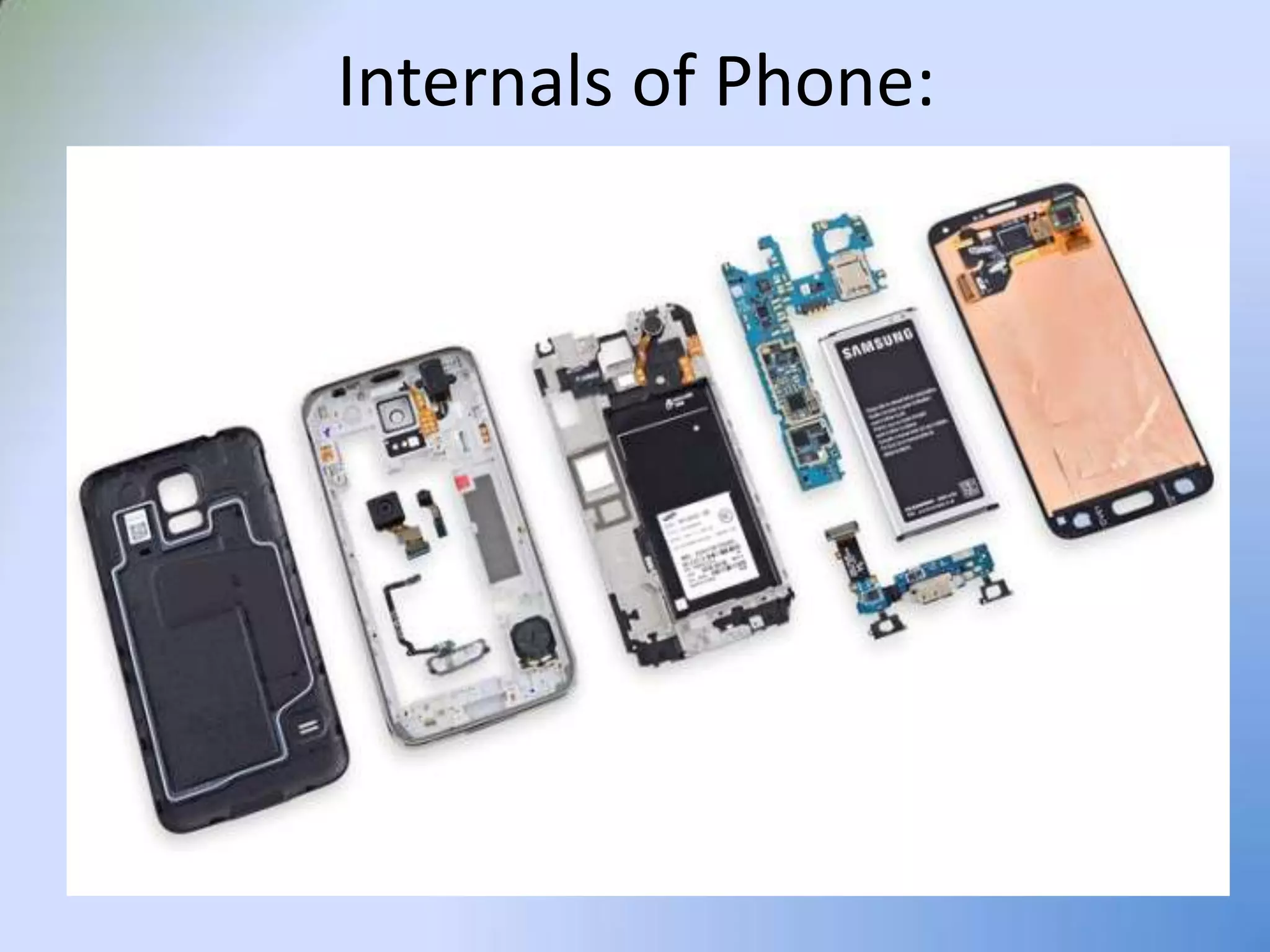 Internals of Phone: