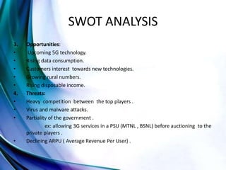 SWOT ANALYSIS
3. Opportunities:
• Upcoming 5G technology.
• Rising data consumption.
• Customers interest towards new technologies.
• Growing rural numbers.
• Rising disposable income.
4. Threats:
• Heavy competition between the top players .
• Virus and malware attacks.
• Partiality of the government .
ex: allowing 3G services in a PSU (MTNL , BSNL) before auctioning to the
private players .
• Declining ARPU ( Average Revenue Per User) .
 