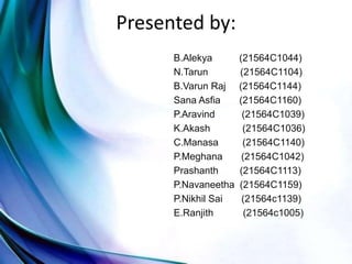 Presented by:
B.Alekya (21564C1044)
N.Tarun (21564C1104)
B.Varun Raj (21564C1144)
Sana Asfia (21564C1160)
P.Aravind (21564C1039)
K.Akash (21564C1036)
C.Manasa (21564C1140)
P.Meghana (21564C1042)
Prashanth (21564C1113)
P.Navaneetha (21564C1159)
P.Nikhil Sai (21564c1139)
E.Ranjith (21564c1005)
 