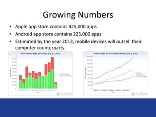 Growing Numbers 
• Apple app store contains 425,000 apps 
• Android app store contains 225,000 apps 
• Estimated by the year 2013, mobile devices will outsell their 
computer counterparts. 
 