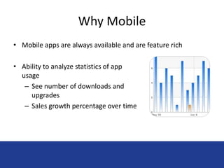 Why Mobile 
• Mobile apps are always available and are feature rich 
• Ability to analyze statistics of app 
usage 
– See number of downloads and 
upgrades 
– Sales growth percentage over time 
 