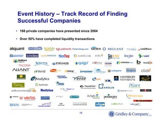 Event History – Track Record of Finding
Successful Companies
• 188 private companies have presented since 2004

• Over 50% have completed liquidity transactions




                                      78
 