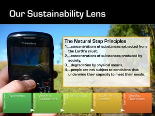 The Natural Step Principles
                                                           1. …concentrations of substances extracted from
                                                              the Earth’s crust,
                                                           2. …concentrations of substances produced by
                                                              society,
                                                           3. …degradation by physical means,
                                                           4. …people are not subject to conditions that
                                                              undermine their capacity to meet their needs.




                Awareness                   Baseline                  Backcasting                  Implementing                 Develop
                                                              Level




                                                                                    Action Level




                                                                                                                  Tools Level
Systems Level




                            Success Level




                                                         Strategies




                                            Assessment                                             Actions                      Dashboard
 