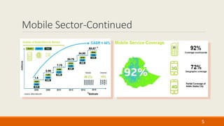 Mobile Sector-Continued
5
 