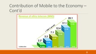 Contribution of Mobile to the Economy –
Cont’d
8
 