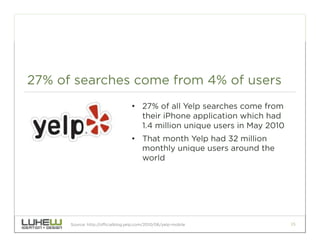 27% of searches come from 4% of users
                                   •  27% of all Yelp searches come from
                                      their iPhone application which had
                                      1.4 million unique users in May 2010
                                   •  That month Yelp had 32 million
                                      monthly unique users around the
                                      world




      Source: http://officialblog.yelp.com/2010/06/yelp-mobile               15
 