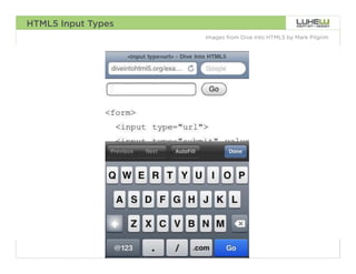 HTML5 Input Types
                    Images from Dive Into HTML5 by Mark Pilgrim




                                                             18
 