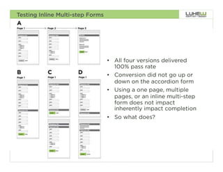 Testing Inline Multi-step Forms




                                  •  All four versions delivered
                                     100% pass rate
                                  •  Conversion did not go up or
                                     down on the accordion form
                                  •  Using a one page, multiple
                                     pages, or an inline multi-step
                                     form does not impact
                                     inherently impact completion
                                  •  So what does?




                                                                      39
 