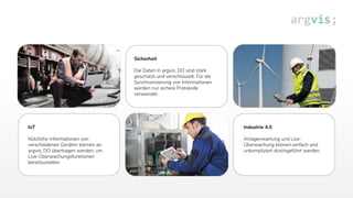 Sicherheit
Die Daten in argvis; DO sind stark
geschützt und verschlüsselt. Für die
Synchronisierung von Informationen
werden nur sichere Protokolle
verwendet.
Industrie 4.0
Anlagenwartung und Live-
Überwachung können einfach und
unkompliziert durchgeführt werden.
IoT
Nützliche Informationen von
verschiedenen Geräten können an
argvis; DO übertragen werden, um
Live-Überwachungsfunktionen
bereitzustellen.
 