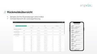 Rückmeldeübersicht
• Behalten Sie Ihre Rückmeldungen stets im Blick
• Zentrale Übersicht der Leistungserfassung
 