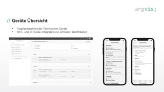 Geräte Übersicht
• Vogelperspektive der Technischen Geräte
• NFC- und QR Code-integration zur schnellen Identifikation
 
