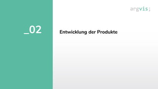 Entwicklung der Produkte
_02
 