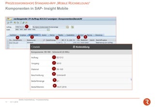 PROZESSWORKSHOP| STANDARD-APP „MOBILE RÜCKMELDUNG“
Mobile Instandhaltung - Prozessworkshop
14.11.201811
Komponenten in SAP- Insight Mobile
 