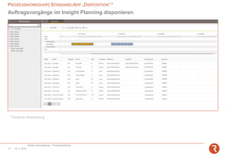 PROZESSWORKSHOP| STANDARD-APP „DISPOSITION“ *
Mobile Instandhaltung - Prozessworkshop
14.11.201814
Auftragsvorgänge im Insight Planning disponieren
* Desktop-Anwendung
 