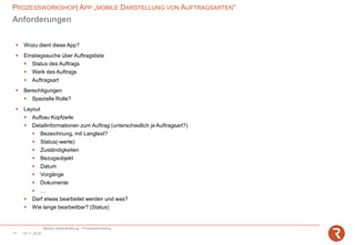 PROZESSWORKSHOP| APP „MOBILE DARSTELLUNG VON AUFTRAGSARTEN“
Mobile Instandhaltung - Prozessworkshop
14.11.201817
Anforderungen
▪ Wozu dient diese App?
▪ Einstiegssuche über Auftragsliste
▪ Status des Auftrags
▪ Werk des Auftrags
▪ Auftragsart
▪ Berechtigungen
▪ Spezielle Rolle?
▪ Layout
▪ Aufbau Kopfzeile
▪ Detailinformationen zum Auftrag (unterschiedlich je Auftragsart?)
▪ Bezeichnung, mit Langtext?
▪ Status(-werte)
▪ Zuständigkeiten
▪ Bezugsobjekt
▪ Datum
▪ Vorgänge
▪ Dokumente
▪ …
▪ Darf etwas bearbeitet werden und was?
▪ Wie lange bearbeitbar? (Status)
 