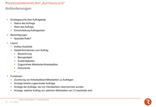 PROZESSWORKSHOP| APP „AUFTRAGSLISTE“
Mobile Instandhaltung - Prozessworkshop
14.11.201818
Anforderungen
▪ Einstiegssuche über Auftragsliste
▪ Status des Auftrags
▪ Werk des Auftrags
▪ Einschränkung Auftragsarten
▪ Berechtigungen
▪ Spezielle Rolle?
▪ Layout
▪ Aufbau Kopfzeile
▪ Detailinformationen zum Auftrag
▪ Bezeichnung
▪ Bezugsobjekt
▪ Zuständigkeiten
▪ Zugeordnete Mitarbeiter/Arbeitsplätze
▪ Dokumente
▪ …
▪ Funktionen
▪ Zuordnung von Arbeitsplätzen/Mitarbeitern zu Aufträgen
▪ Anzeige bereits zugeordneter Aufträge
▪ Anzeige der Aufträge, die von Handwerkern übernommen wurden
▪ Anzeige, welcher Auftrag von welchem Mitarbeitern wo (?) bearbeitet wird
 