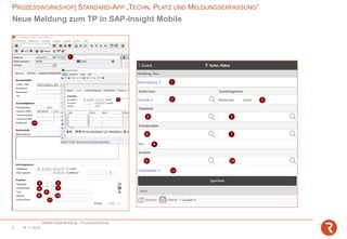 PROZESSWORKSHOP| STANDARD-APP „TECHN. PLATZ UND MELDUNGSERFASSUNG“
Mobile Instandhaltung - Prozessworkshop
14.11.20184
Neue Meldung zum TP in SAP-Insight Mobile
 