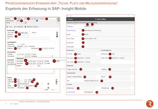 PROZESSWORKSHOP| STANDARD-APP „TECHN. PLATZ UND MELDUNGSERFASSUNG“
Mobile Instandhaltung - Prozessworkshop
14.11.20187
Ergebnis der Erfassung in SAP- Insight Mobile
 