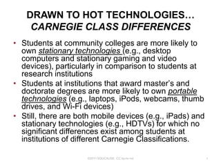 DRAWN TO HOT TECHNOLOGIES…
    CARNEGIE CLASS DIFFERENCES
• Students at community colleges are more likely to
  own stationary technologies (e.g., desktop
  computers and stationary gaming and video
  devices), particularly in comparison to students at
  research institutions
• Students at institutions that award master’s and
  doctorate degrees are more likely to own portable
  technologies (e.g., laptops, iPods, webcams, thumb
  drives, and Wi-Fi devices)
• Still, there are both mobile devices (e.g., iPads) and
  stationary technologies (e.g., HDTVs) for which no
  significant differences exist among students at
  institutions of different Carnegie Classifications.

                     ©2011 EDUCAUSE. CC by-nc-nd           1
 