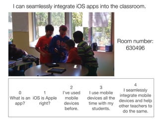 I can seamlessly integrate iOS apps into the classroom.
0 

What is an
app?
1

iOS is Apple
right?
2

I've used
mobile
devices
before.
3

I use mobile
devices all the
time with my
students.
4

I seamlessly
integrate mobile
devices and help
other teachers to
do the same.
Room number:
630496
 
