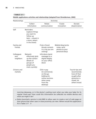 86   3 INNOVATING



       TABLE 3.1
     Mobile applications activities and relationships (adapted from Shneiderman, 2002)

     Relationships                                        Activities
                           Collect             Relate                    Create           Donate
                        information         communication              innovation     dissemination

     Self            Reminders
                       (capture things
                       you want to
                       follow up
                       later – a book in
                       a store, advert
                       in the street)
     Family and                            Find a friend       Mobile blog (write
       friends                               (locate contacts   notes, send
                                             in a city you are  photos to your
                                             visiting)          personal diary)
     Colleagues      Network               Info-doors (send
       and             effectively (pick     messages to a
       neighbors       up the contact        digital display
                       details of            on your ofﬁce
                       groups of             door)
                       people you
                       meet, quickly)
     Citizens and                          Click-n-pay                              Tourist tips and
       markets                               (m-commerce);                            recommenda-
                                             on-the-go                                tions (if that
                                             bidding (in                              sought-after
                                             online auctions                          attraction is
                                             when away                                closed, let
                                             from the                                 others know)
                                             desktop)



            morning takeaway, or in the doctor’s waiting room when you take your baby for its
            regular check-ups? How could this information be collected via mobile devices and
            what use might it be?
        • Nokia launched a service in mid-2005 to allow users to create a sort of web page on
          their phone that other users in close proximity can view. Where would this application
          ﬁt in Table 3.1? ■
 