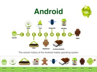 Android
The version history of the Android mobile operating system
 