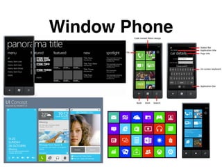 Window Phone
 