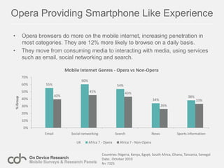 Device and browser captured automatically.