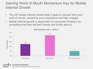 African Mobile Internet Users are Early AdoptersMost mobile internet users in Africa are aged between 13 and 34 (91%) and male (83%), the typical early adopter profile.Many are in school or university, showing the need for a level of education.Countries: Nigeria, Kenya, Egypt, South Africa, Ghana, Tanzania, SenegalDate:  October 2010N= 7325