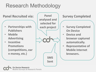5 question types available.
