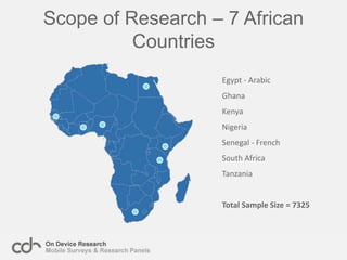Automatically identifies device, carrier and GPS location (where possible).