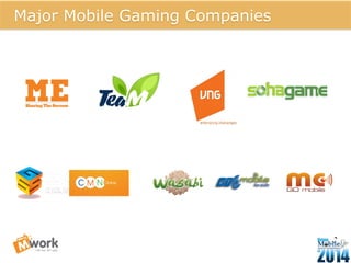 21 
Major Mobile Gaming Companies 
 
