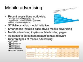 Mobile advertising  Recent acquisitions worldwide: - Google buys AdMob ($750 M) - Apple buys Quattro Wireless ($275 M) - Opera buys Marvel ($ 8 M) STIR/Nedstat lab mobiel initiative Smartphone installed base drives mobile advertising Mobile advertising implies mobile landing pages Ad needs to be content related/context relevant Different types of mobile Advertising: - SMS/MMS - Mobile search - Mobile video - Mobile game - Mobile banners - Branded content 
