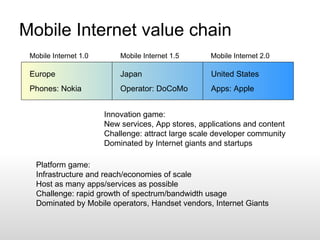 Mobile Internet value chain Mobile Internet 1.0 Mobile Internet 1.5 Mobile Internet 2.0 Europe Phones: Nokia Japan Operator: DoCoMo United States Apps: Apple Innovation game: New services, App stores, applications and content Challenge: attract large scale developer community Dominated by Internet giants and startups Platform game: Infrastructure and reach/economies of scale Host as many apps/services as possible Challenge: rapid growth of spectrum/bandwidth usage Dominated by Mobile operators, Handset vendors, Internet Giants 