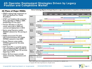 4G Operator Deployment Strategies  Driven by Legacy Position and Competitive Market 4G Plans of Major MNOs MNOs making huge investment on RAN and Backhaul for Mobile Broadband AT&T and Vodafone 3G networks being upgraded to HSPA in 2009, postponing LTE into 2012 Verizon Wireless is LTE first mover with trials in 2009 and commercial deployment in 2010 Sprint using Clearwire mobile WiMAX network for 4G starting in 2009 KDDI announced LTE while  UQ Communications 4G mobile WiMAX network in late 2009 Korea Telecom using mobile WiMAX network for 4G while testing LTE NTT DoCoMo is currently testing LTE and deploying EPC and IMS to offer commercial Super 3G services beginning in 2010 Other 4G first movers include Telstra Australia, TeliaSonera and Telenor LTE NTT docomo Super 3G/LTE GSM/HSDPA 