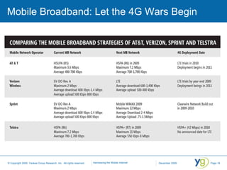 Mobile Broadband: Let the 4G Wars Begin 