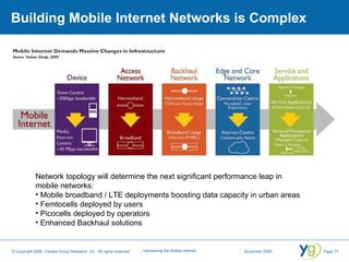 Building Mobile Internet Networks is Complex Network topology will determine the next significant performance leap in mobile networks: Mobile broadband / LTE deployments boosting data capacity in urban areas Femtocells deployed by users Picocells deployed by operators Enhanced Backhaul solutions 