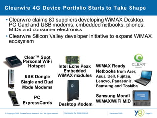 Clearwire 4G Device Portfolio Starts to Take Shape Clearwire claims 80 suppliers developing WiMAX Desktop, PC Card and USB modems, embedded netbooks, phones, MIDs and consumer electronics Clearwire Silicon Valley developer initiative to expand WiMAX ecosystem   Intel Echo Peak Embedded WiMAX modules WiMAX Ready Netbooks  from Acer, Asus, Dell, Fujitsu, Lenovo, Panasonic, Samsung and Toshiba Samsung Mondi  WiMAX/WiFi MID Desktop Modem   Clear™  Spot Personal WiFi Hotspot  USB Dongle Single and Dual Mode Modems PC ExpressCards 