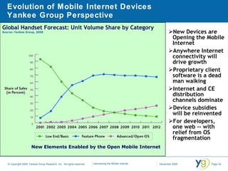 Evolution of Mobile Internet Devices  Yankee Group Perspective   New Devices are Opening the Mobile Internet Anywhere Internet connectivity will drive growth  Proprietary client software is a dead man walking  Internet and CE distribution channels dominate Device subsidies will be reinvented For developers, one web -- with relief from OS fragmentation   New Elements Enabled by the Open Mobile Internet Global Handset Forecast: Unit Volume Share by Category Source: Yankee Group, 2008                                                                                                                                               