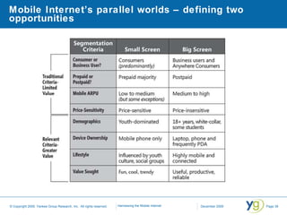 Mobile Internet’s parallel worlds – defining two opportunities 