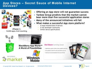App Stores – Secret Sauce of Mobile Internet Devices? Offering an App store will not guarantee success Yankee Group predicts that the market cannot bear more than five successful application stores  Many of the announced initiatives will fail What makes a successful App store platform? A large installed base of devices A vast developer community Similar device specifications BlackBerry App World™ A World of Possibilities 
