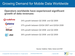 Growing Demand for Mobile Data Worldwide 34% growth between Q2 2008  and Q2 2009  37% growth between Q3/Q4 2007 and Q3/Q4 2008 33% growth between Q2 2008  and Q2 2009  36% growth between Q2 2008  and Q2 2009  Sources: Vodafone, Telstra, Verizon and AT&T Operators worldwide have experienced significant growth of data revenues: 