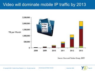 Video will dominate mobile IP traffic by 2013 