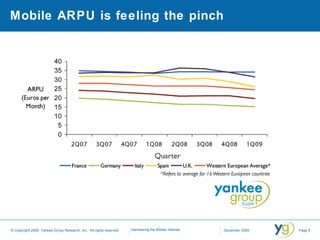 Mobile ARPU is feeling the pinch 